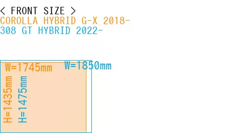 #COROLLA HYBRID G-X 2018- + 308 GT HYBRID 2022-